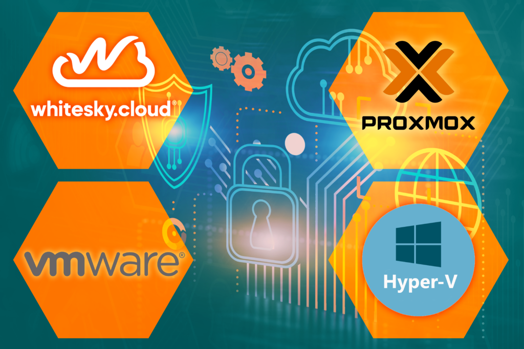 Visual over veilige cloud- en virtualisatieoplossingen met de logo’s van Whitesky.cloud, Proxmox, VMware en Microsoft Hyper-V rond een centraal hangslot.